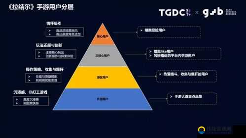 拉结尔装备体系全面曝光，属性搭配的自由度在资源管理中的核心作用与策略解析